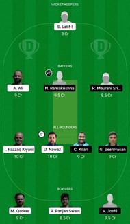 Dream11 Team for Evergreen vs Hisingens - ECS T10 Landskrona 2022 Quarter-final 3.